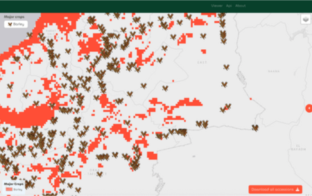 The Alliance of Bioversity International and CIAT: Gap Analysis